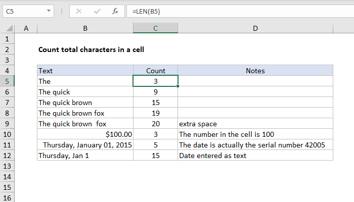 Excel Formula Count Total Characters In A Cell Exceljet